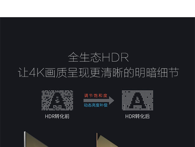 窄边框HDR15.6寸便携显示器原理